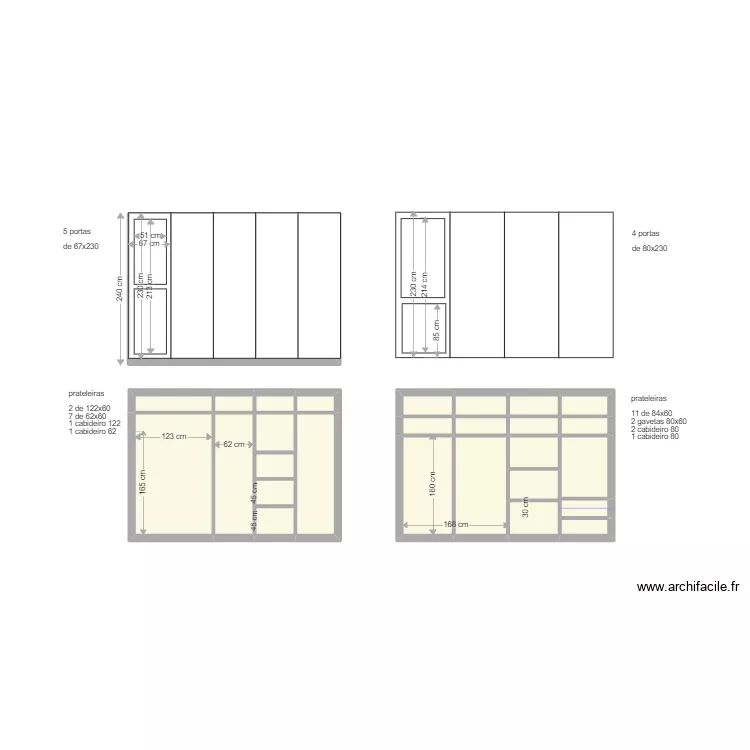 guarda roupa. Plan de guarda roupa. Plan de