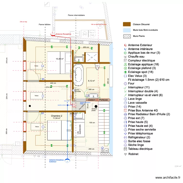 ISSARLES V3. Plan de ISSARLES V3. Plan de
