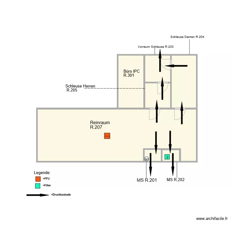 R200nRQ. Plan de R200nRQ. Plan de