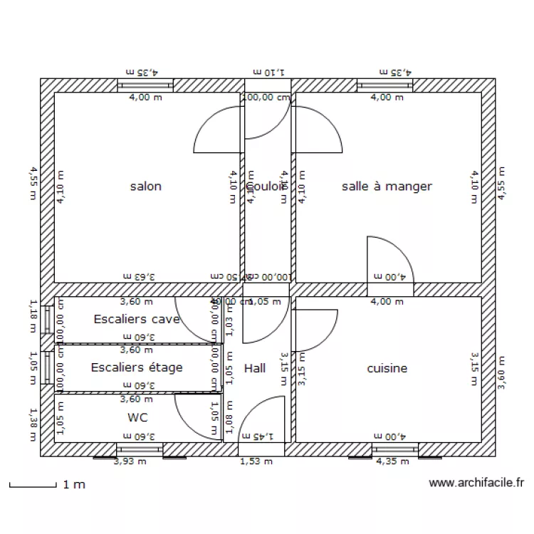 nungesser_rdc. Plan de nungesser_rdc. Plan de