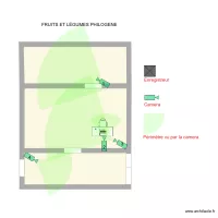 FRUITS ET L&Eacute;GUMES PHILOGENE