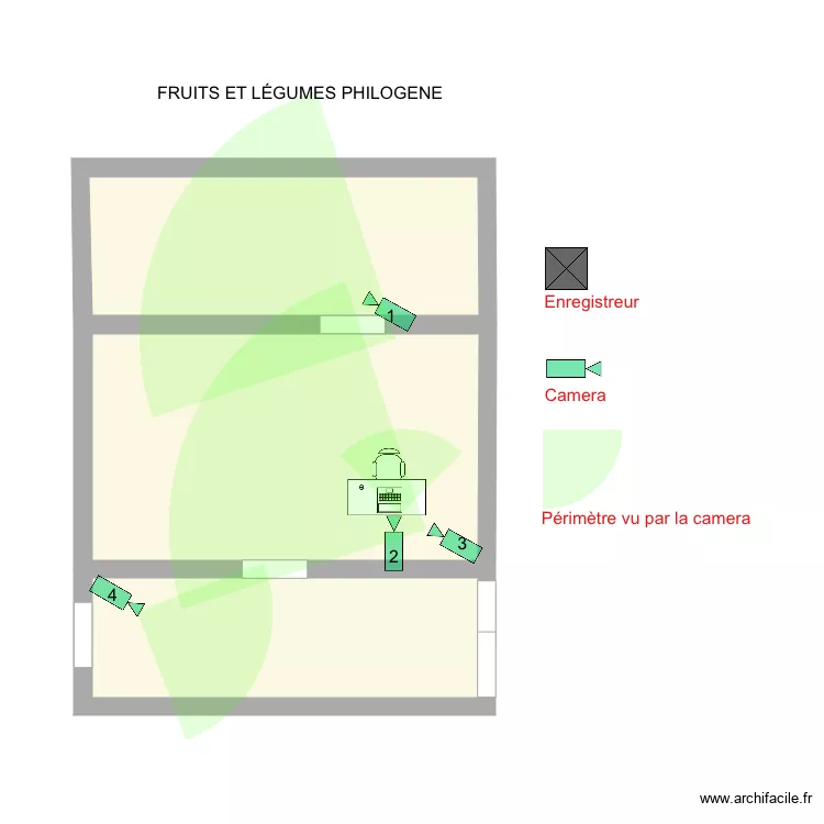 FRUITS ET L&Eacute;GUMES PHILOGENE. Plan de 