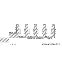 BARRIERES PROTECTION