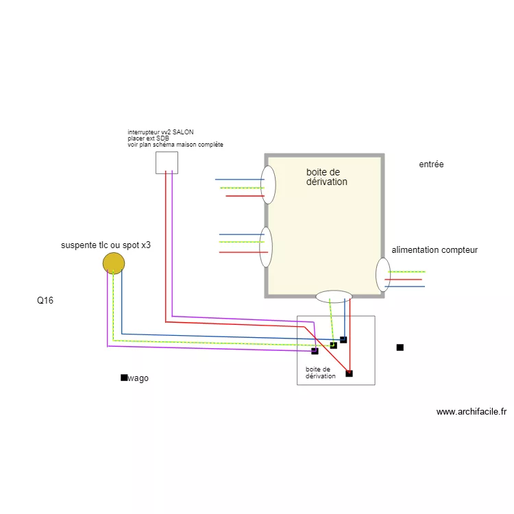 boite d&eacute;rivation  &eacute;clairage direct 1 point ext. Plan de 