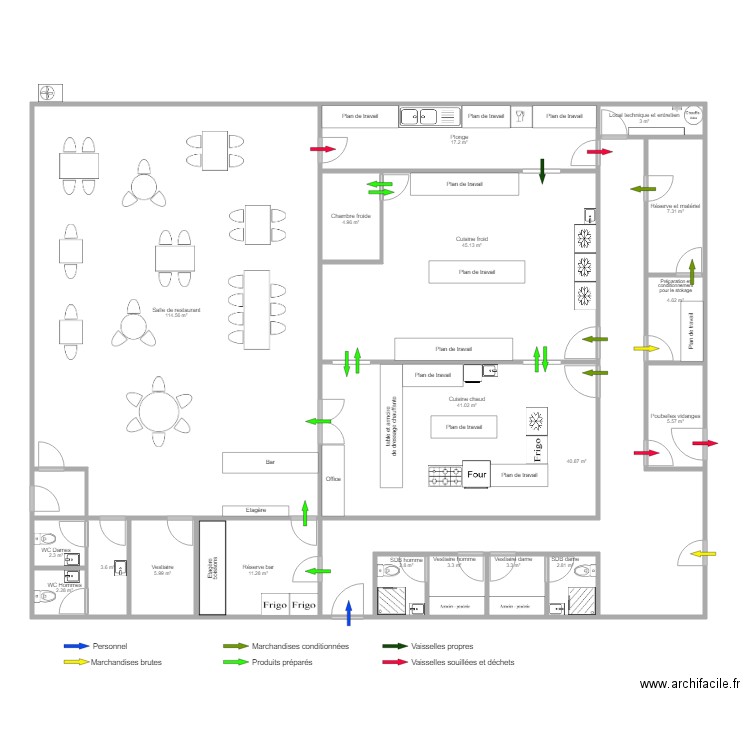 Implantation restaurant Vincent Arcq. Plan de 0 pièce et 0 m2