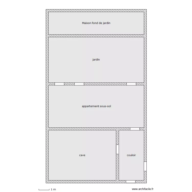 TROSIC. Plan de TROSIC. Plan de