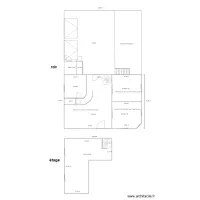 sci neau investissement