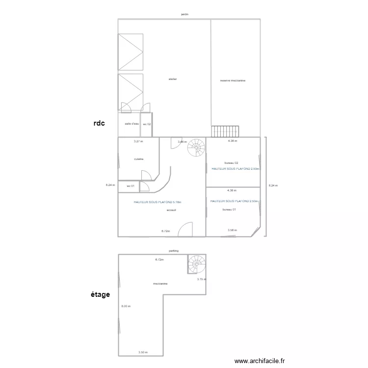 sci neau investissement. Plan de 