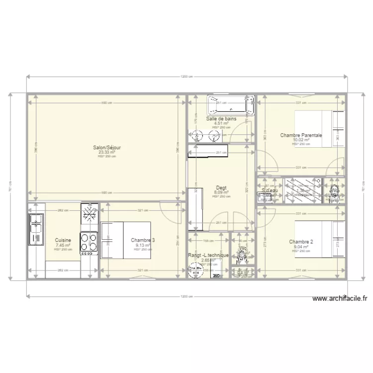 Camille. Plan de Camille. Plan de