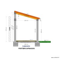 PORTIER coupe cabanon