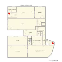 BRIDEL LOCALO PRO RDC