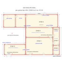 plan general labo MIN Zones A à G rév 080119 coté