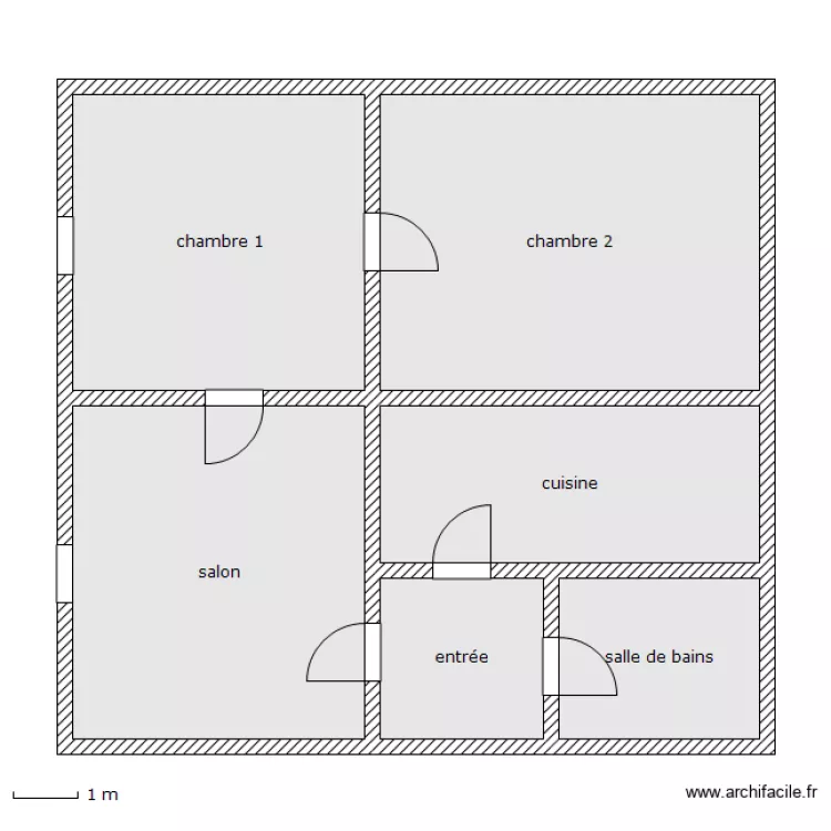 watrin-rdc. Plan de watrin-rdc. Plan de
