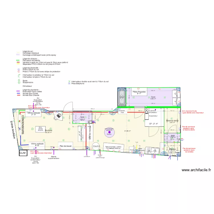Plan Local Septembre. Plan de 
