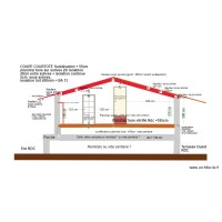 plan coupe courtote ISOLATION PLAFOND avec surélévation + 55cm PORTES 