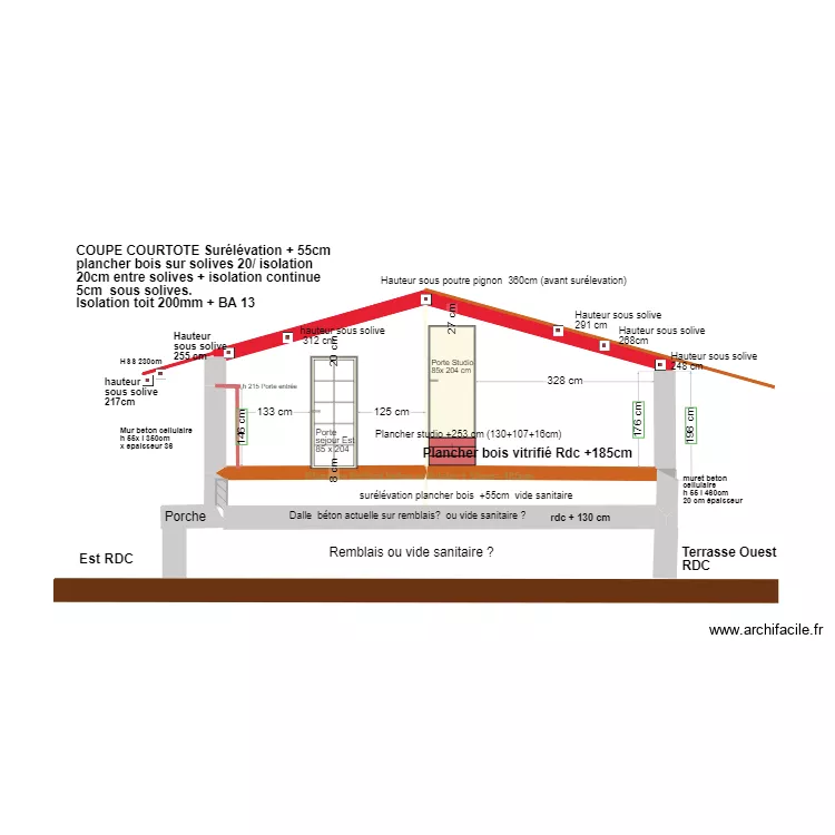 plan coupe courtote ISOLATION PLAFOND avec sur&eacute;l&eacute;vation + 55cm PORTES . Plan de 