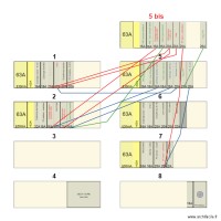 Tableau électrique 07C