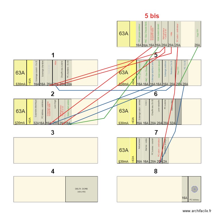 Tableau électrique 07C. Plan de 0 pièce et 0 m2