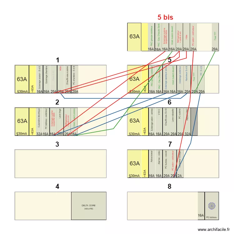 Tableau &eacute;lectrique 07C. Plan de 
