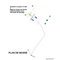 Bourdoncle Slimak