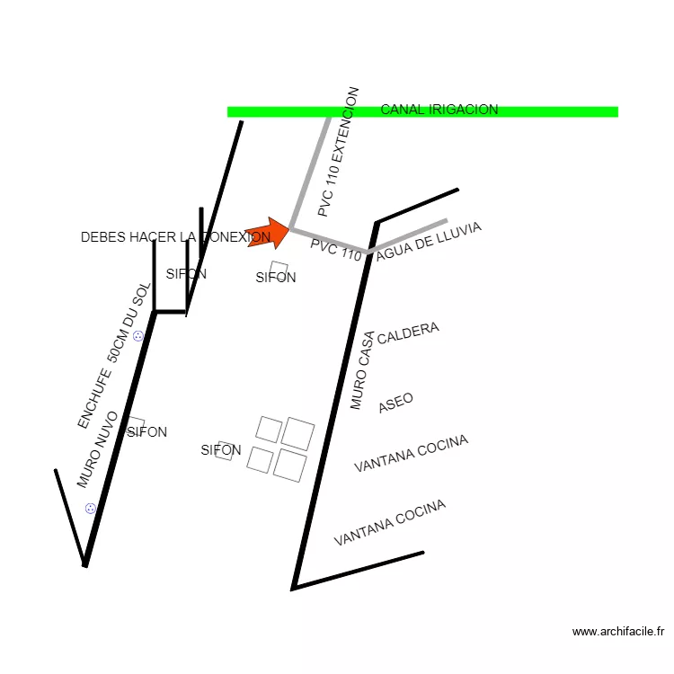 PLANS 3D. Plan de PLANS 3D. Plan de