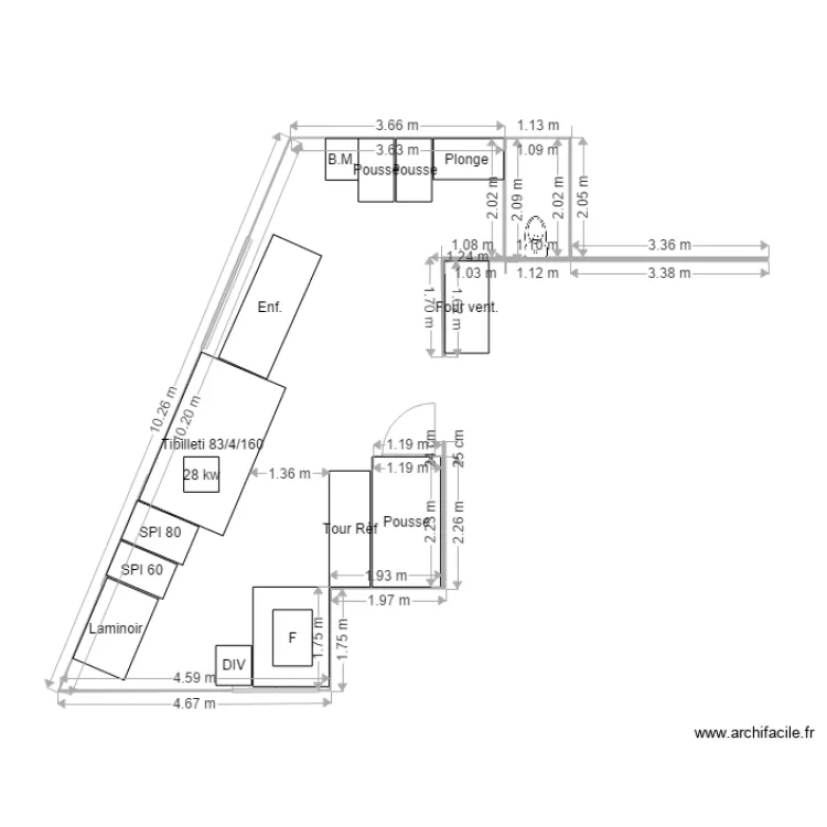 Thirionlast1. Plan de 