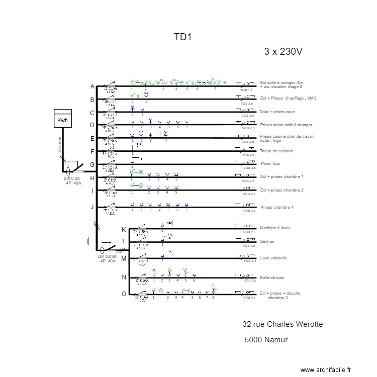 TABLEAU WEROTTE 230 V. Plan de 0 pièce et 0 m2