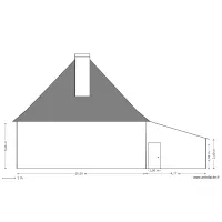 Projet Facade Sud