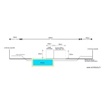 Plan en coupe terrain piscine et pool house