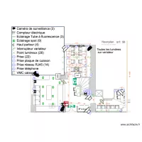 PLAN PIZZERIA PROFEU