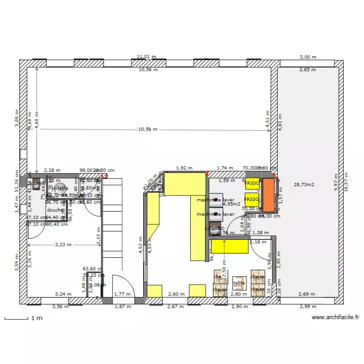 RDC VERSION 4. Plan de 