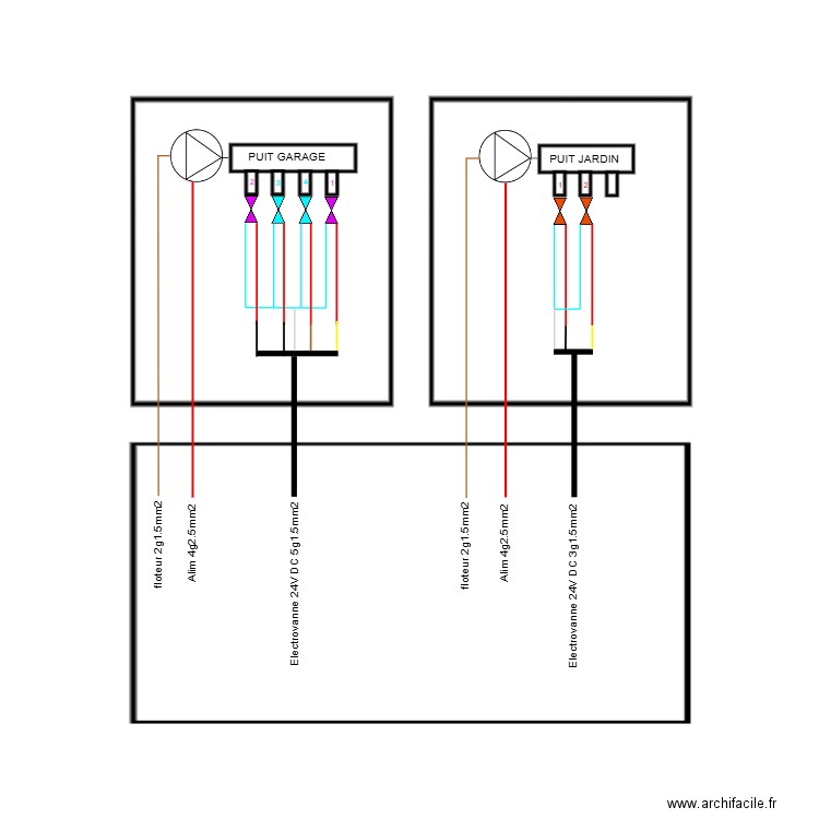 DELUC. Plan de 0 pièce et 0 m2