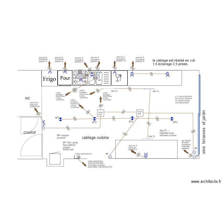 cuisine 2. Plan de 0 pièce et 0 m2
