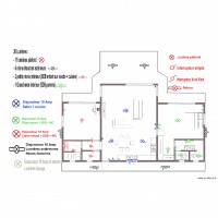 Plan installation lumières