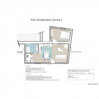 implantation zoning 2 III