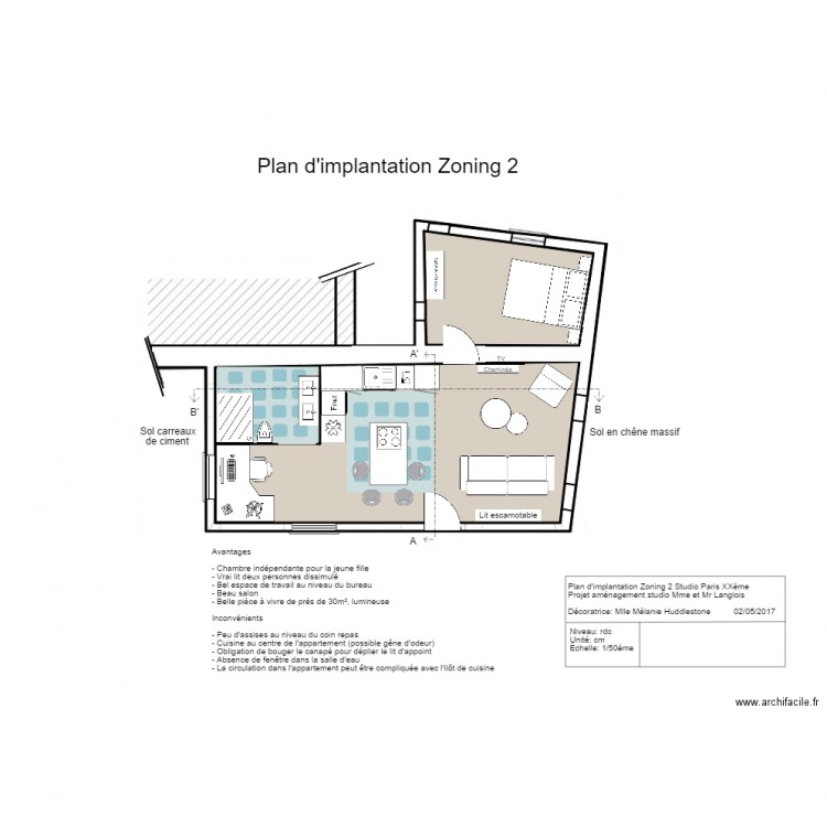 implantation zoning 2 III. Plan de 0 pièce et 0 m2