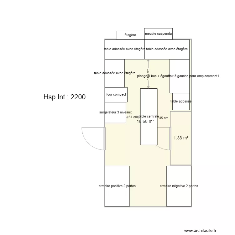 labo macaron. Plan de 