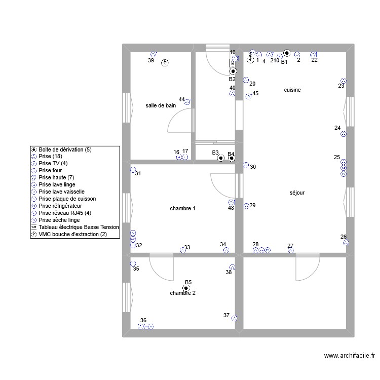 PLAINFAING pc. Plan de 0 pièce et 0 m2