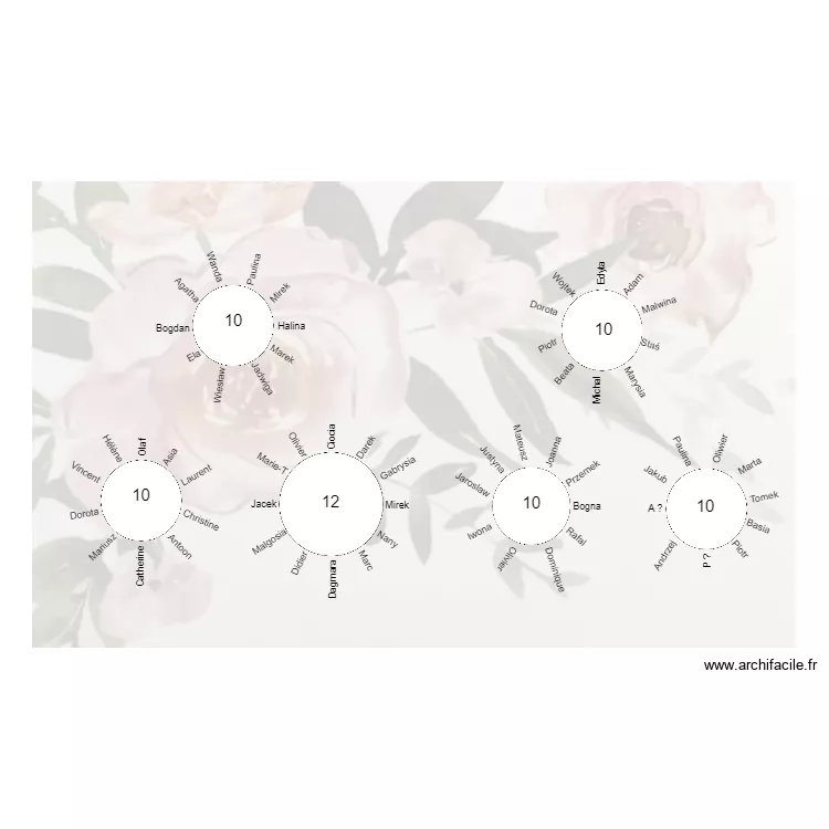  Plan de Table. Plan de 