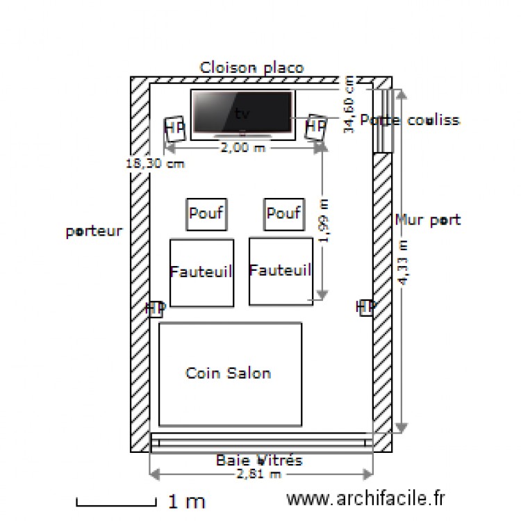 Home cinema Forum. Plan de 0 pièce et 0 m2