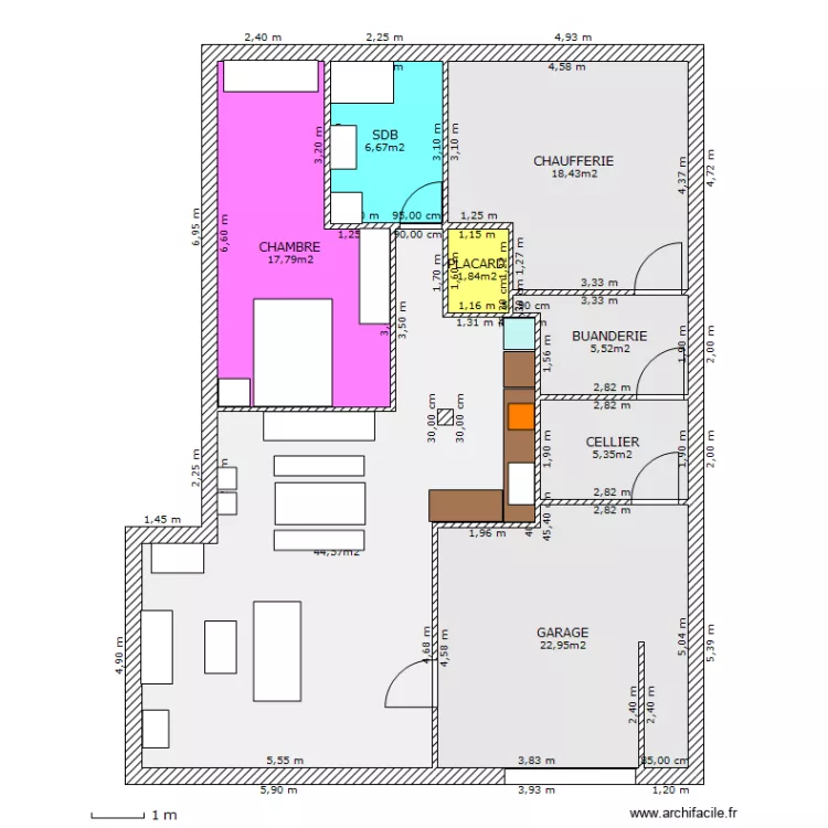 SSOL11. Plan de SSOL11. Plan de