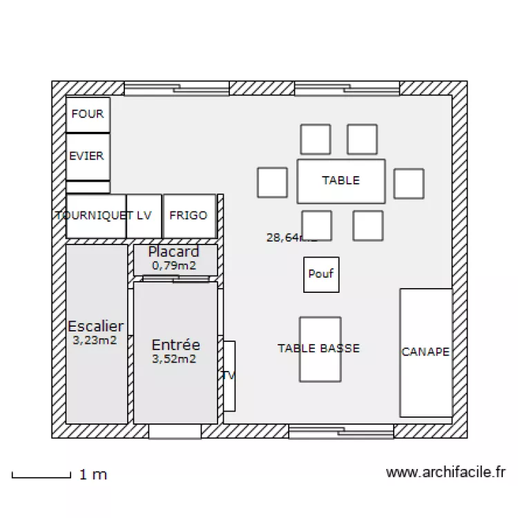 LastUndo. Plan de LastUndo. Plan de