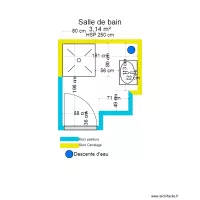 Bouchet Salle de bain