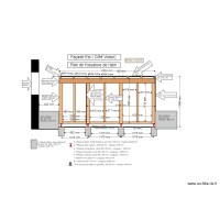 Plan façade Est Côté Voisin 