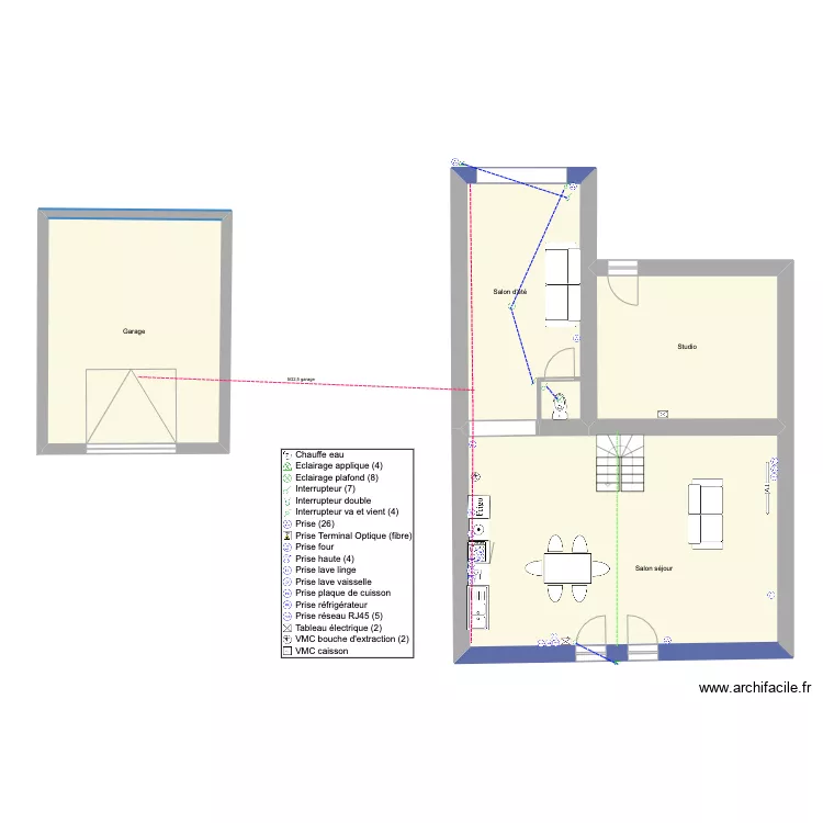 morgan Redon. Plan de morgan Redon. Plan de