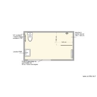 Sinet SDB projet