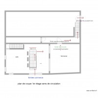 plan de coupe surface et acces 1er étage et sortie de secours