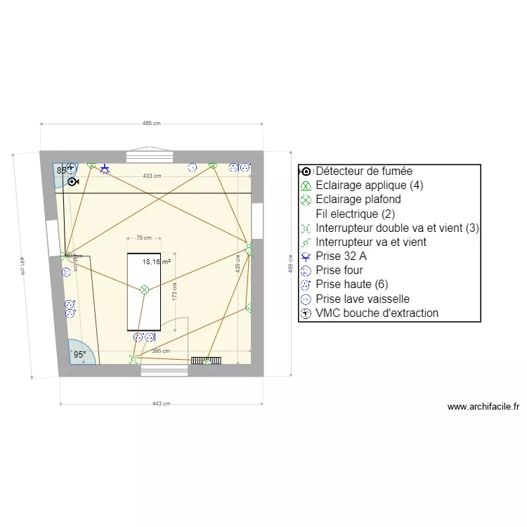 Plan Alex2. Plan de Plan Alex2. Plan de