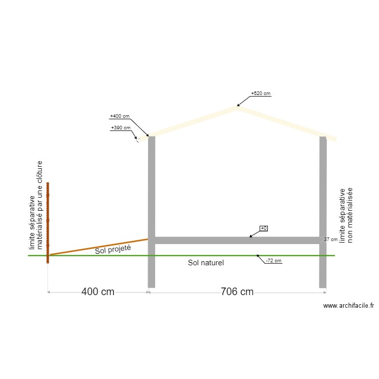 PCMI 3 PLAN DE COUPE. Plan de 0 pièce et 0 m2