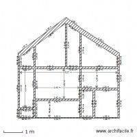 facade suite